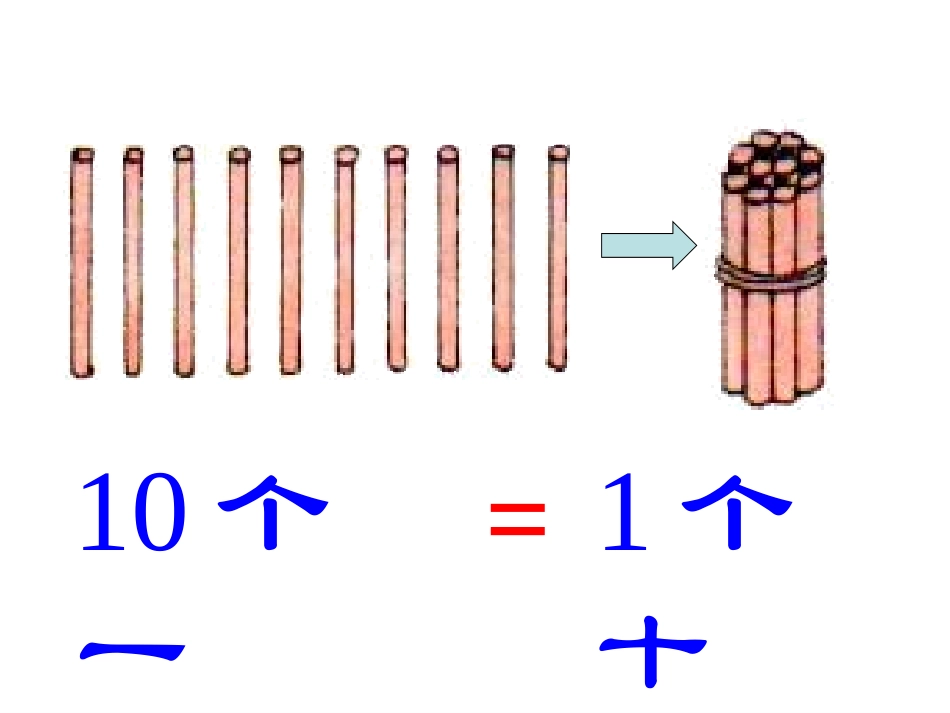 11-20各数的认识复习课ppt_第2页