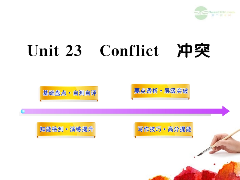 2012版高中英语全程复习方略配套课件-Unit23《Conflict》-北师大版选修8-_第1页