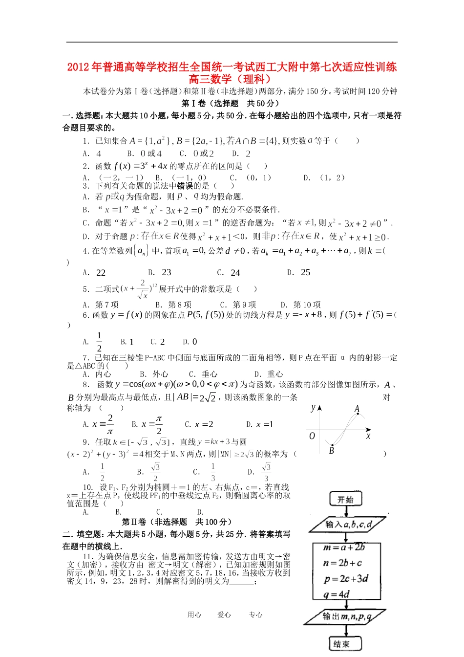 陕西省西工大附中2012届高三数学第七次适应性训练-理-旧人教版_第1页