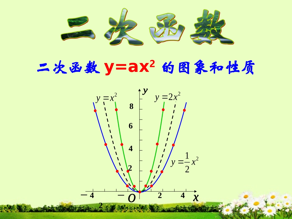 二次函数的图像和性质(第2课时)_第1页