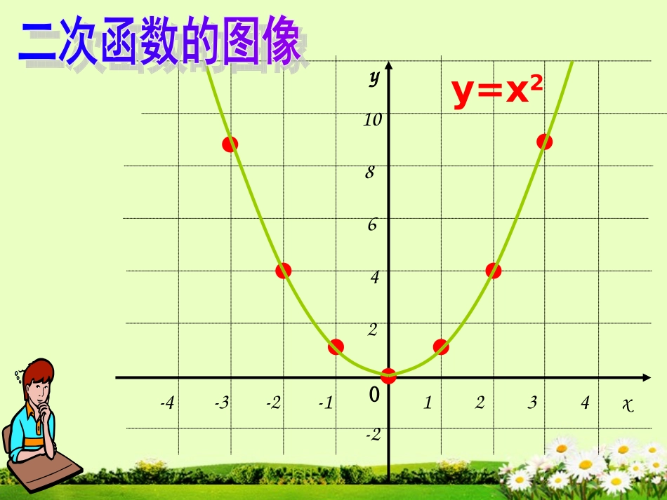 二次函数的图像和性质(第2课时)_第2页