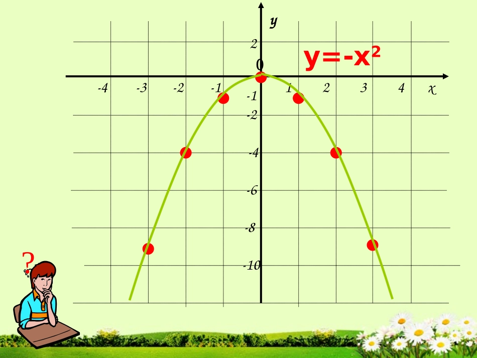 二次函数的图像和性质(第2课时)_第3页