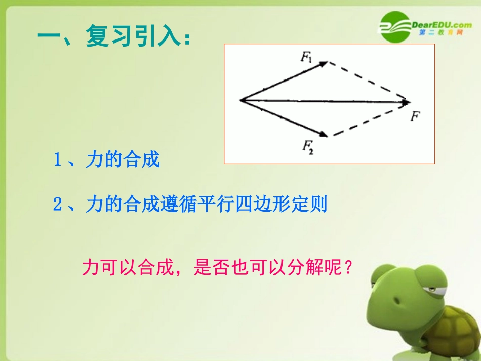 高中物理-4-2《怎样分解力》精品课件1-沪科版必修1_第2页