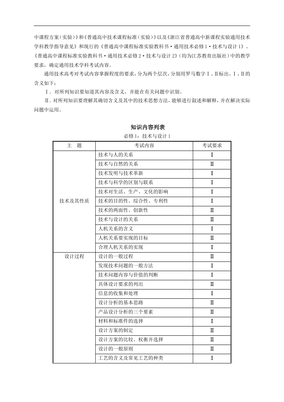 高三通用技术普通高等学校招生统一考试考试说明复习教案_第3页