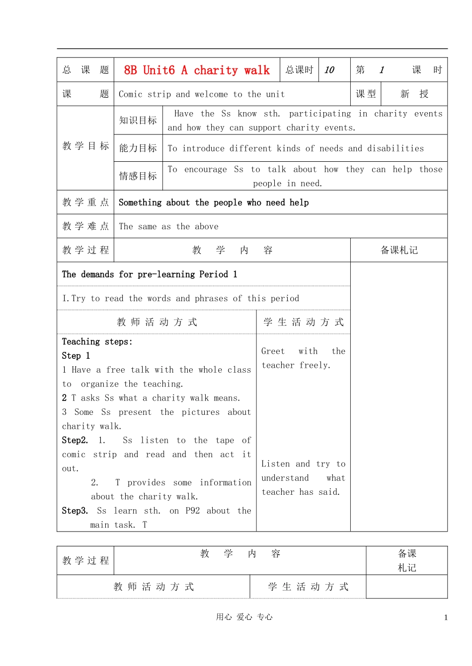 八年级英语下册-Uint6-A-charity-walk教案-牛津版_第1页