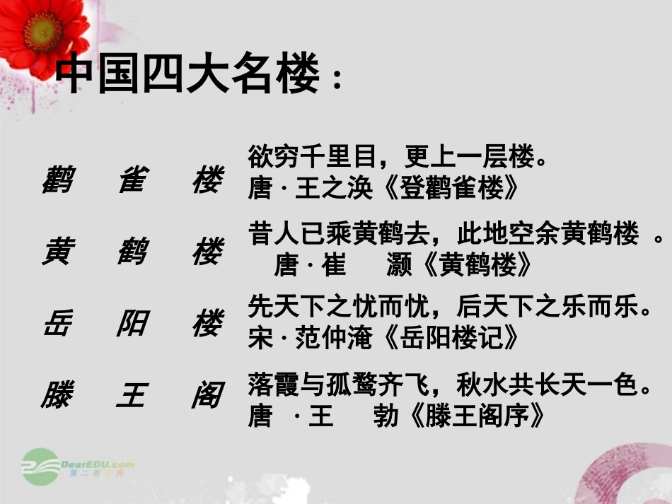 四川省射洪县射洪中学高二语文《滕王阁序》课件_第3页