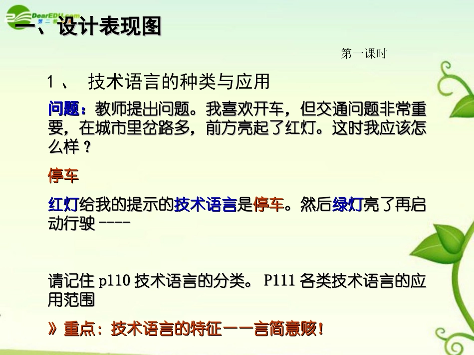 高一通用技术-技术与设计1——第6课件_第2页