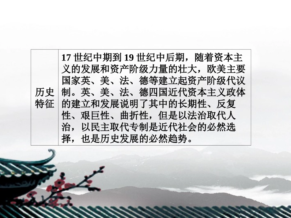 【创优导学案】2014届高考历史一轮复习-专题7-政治史-近代西方民主政治的确立与发展课件-人民版必修1_第3页