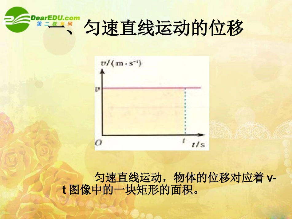 高一物理-2.3《匀变速直线运动的位移与时间的关系》课件2-新人教版必修1_第2页