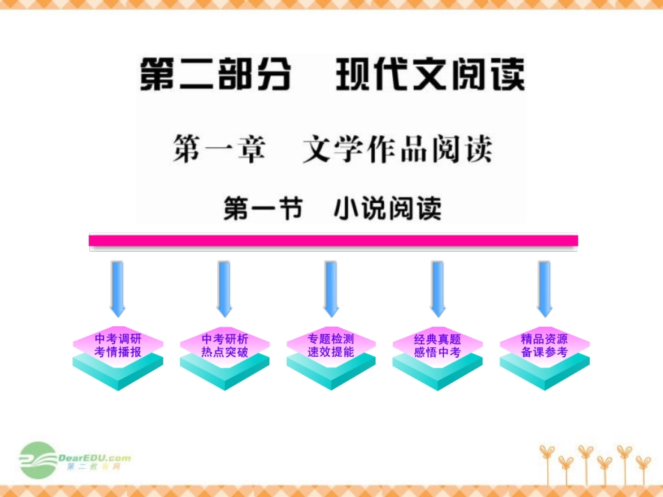 2012版初中语文新课标全程复习-2.1.1-小说阅读课件(专题突破版)_第1页