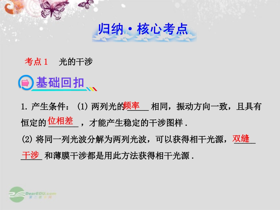 【全程复习方略】2013版高中物理-2.2光的波动性课件-沪科版选修3-4_第2页