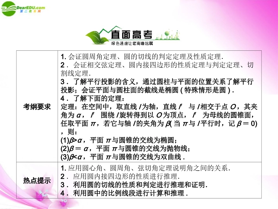 【绿色通道】2011高考数学总复习-1-2直线与圆的位置关系-圆锥曲线的性质探讨课件-新人教A版选修4_第2页