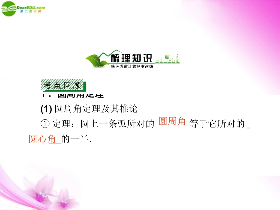 【绿色通道】2011高考数学总复习-1-2直线与圆的位置关系-圆锥曲线的性质探讨课件-新人教A版选修4_第3页