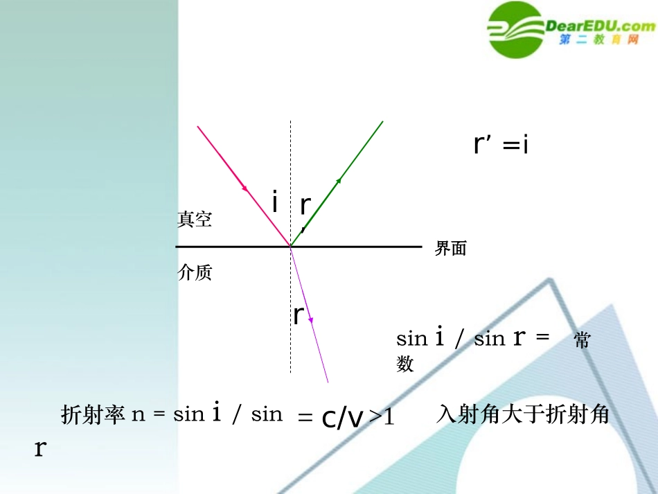高中物理-4.3-光的全反射课件-教科版选修3-4_第2页