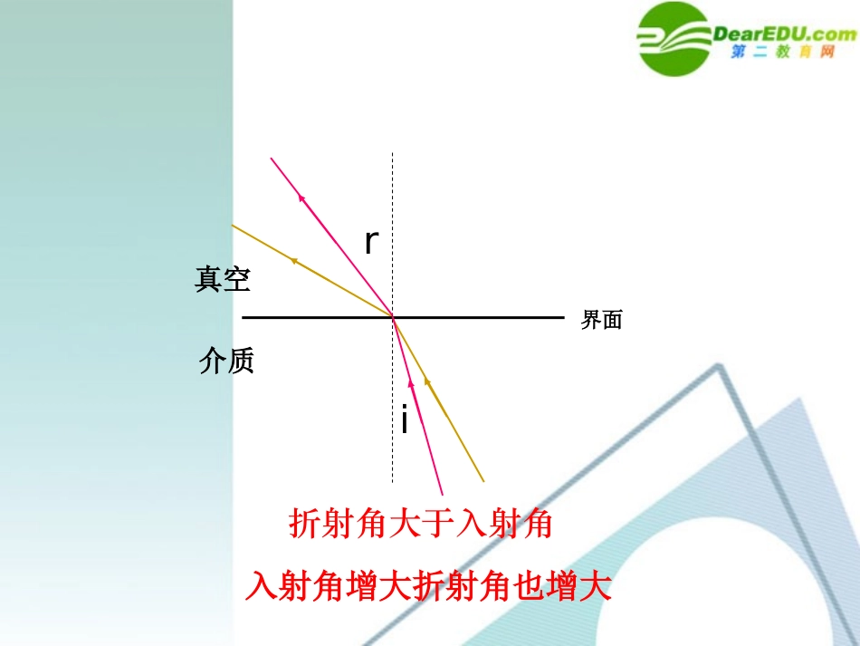 高中物理-4.3-光的全反射课件-教科版选修3-4_第3页