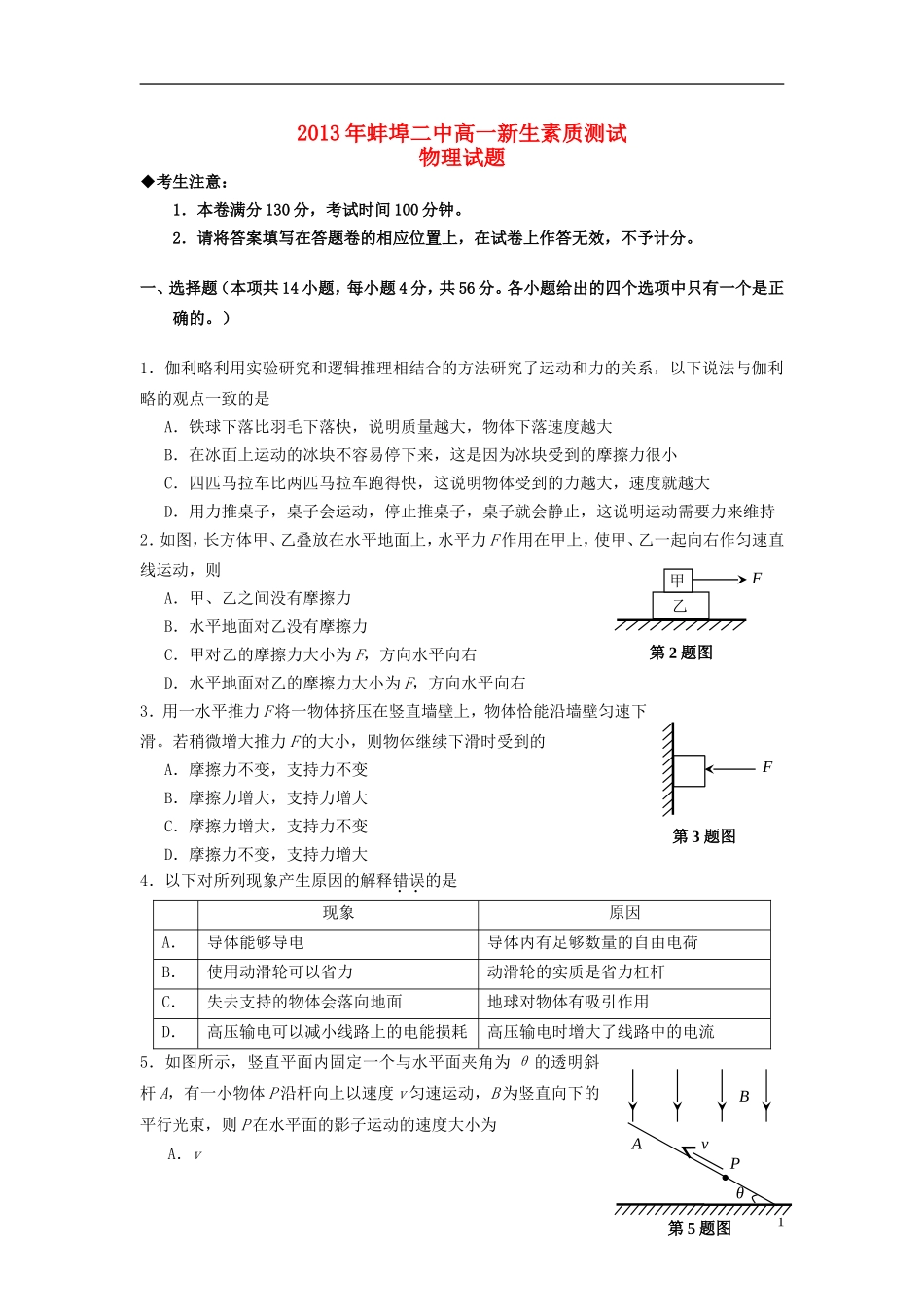 安徽省蚌埠二中2013-2014学年高一物理新生素质测试试题新人教版_第1页