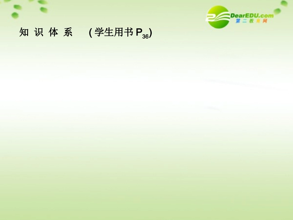 【名师一号】高中物理-3第三章液体本章回顾优秀课件-鲁科版选修3-3_第2页