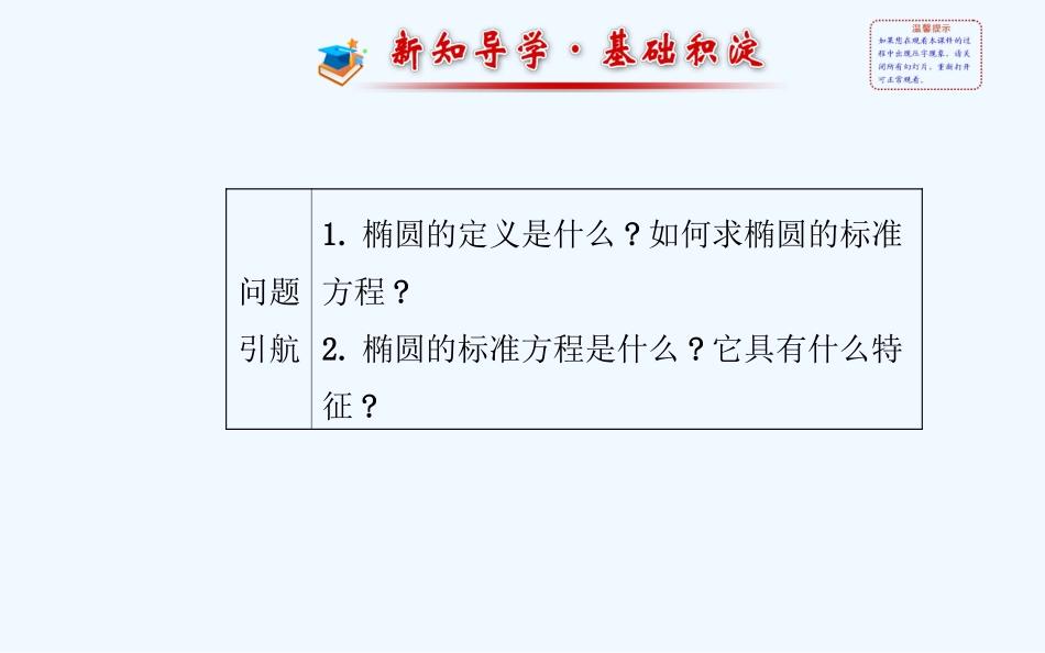 2014-2015年高中数学选修2-1-22.2.1_第2页