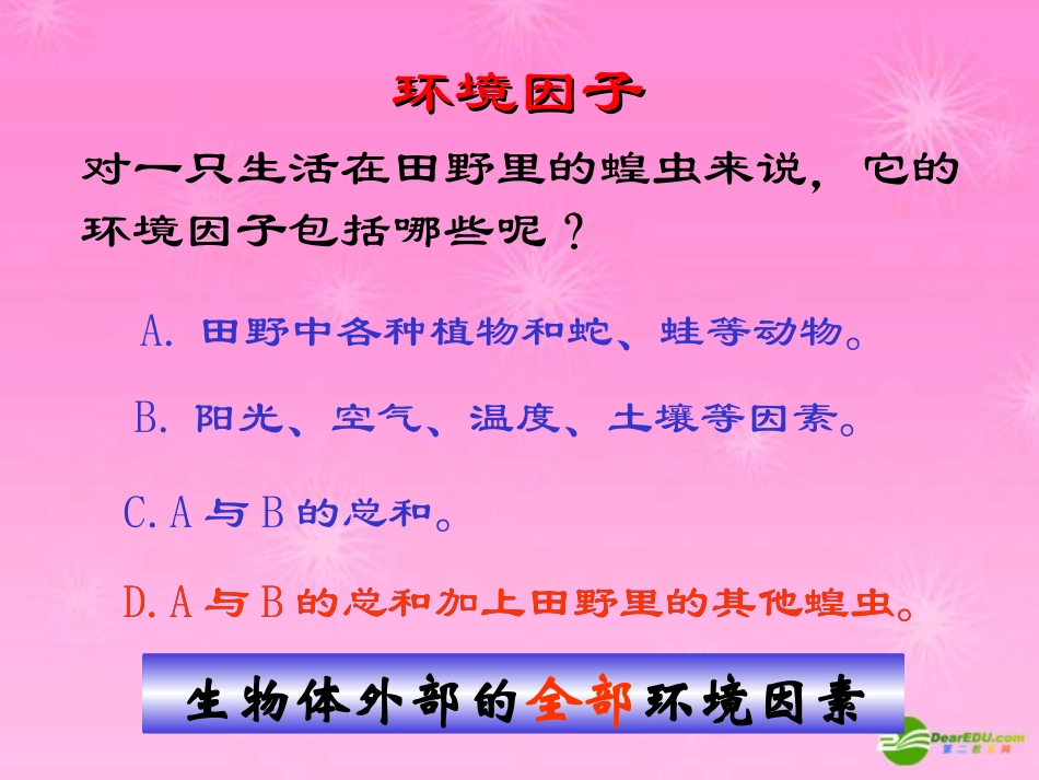 高中生物-41《生态环境和生物圈》课件-苏教版必修3_第3页