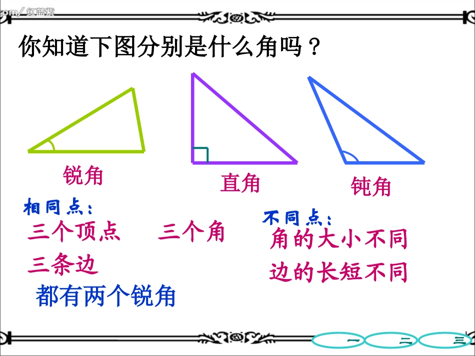 三角形的分类课件(1)_第2页