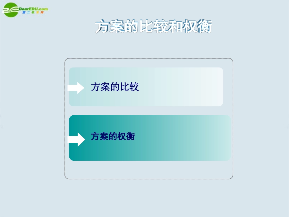 高三通用技术-5.1《方案的构思方法》第三课时(1)课件_第2页