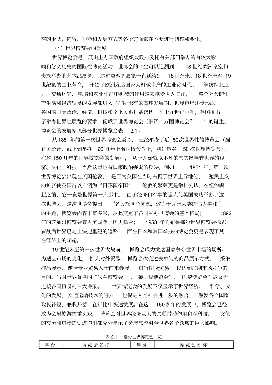 国际会展旅游的历史和现状概要_第2页