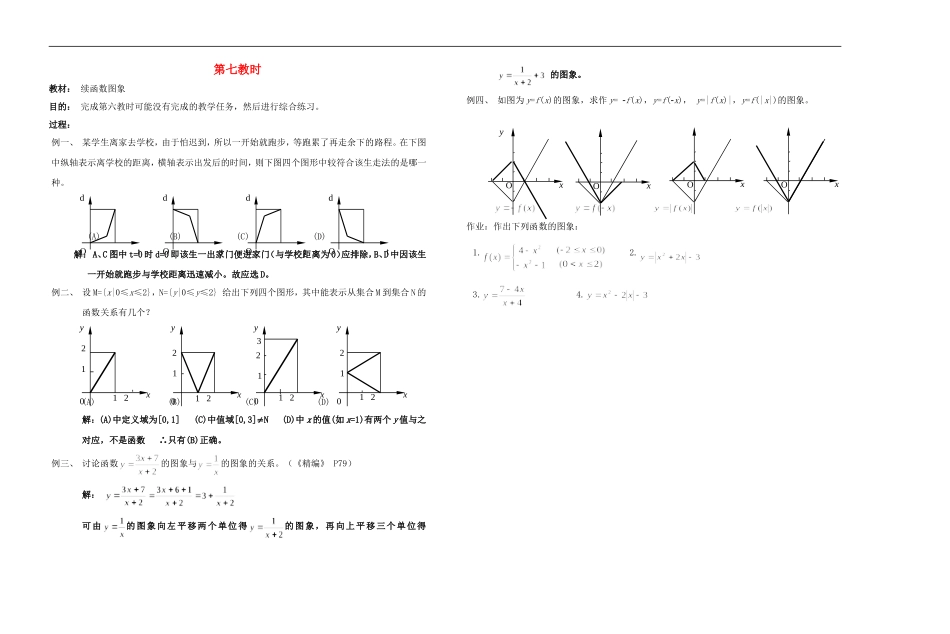 广西省高中数学-续函数图象教时教案-人教版_第1页