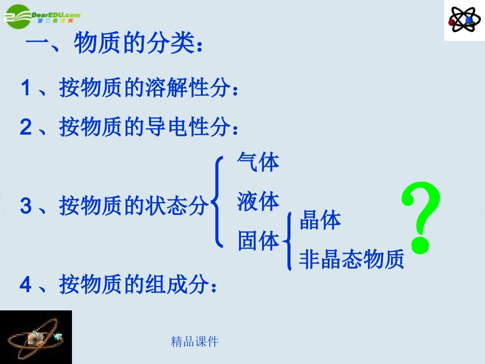 高中化学-专题一第一单元《丰富多彩的物质》复习课课件-苏教版必修1_第3页