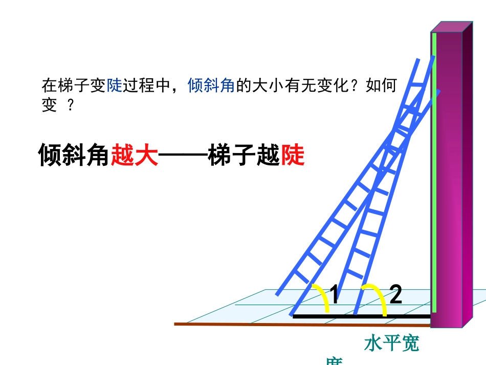 1.1锐角三角函数.1-锐角三角函数(第1课时)-演示文稿_第3页