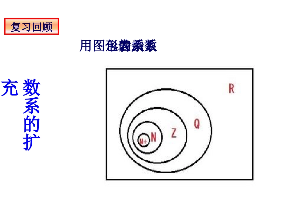3.1.2复数的引入_第2页