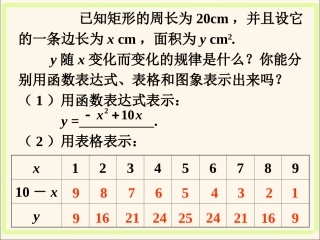 用三种方式表示二次函数-二次函数的图像与性质-(2)