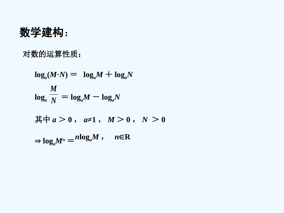 2015年苏教版高中数学必修1课件(29套)2015年高中数学-3.2.1对数(2)课件-苏教版必修1_第3页