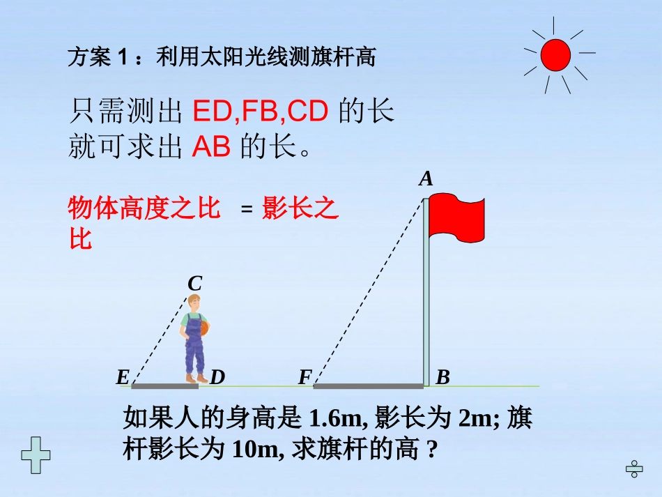 27.2.3九年级数学-《-相似三角形的应用》课件-人教新课标版_第3页