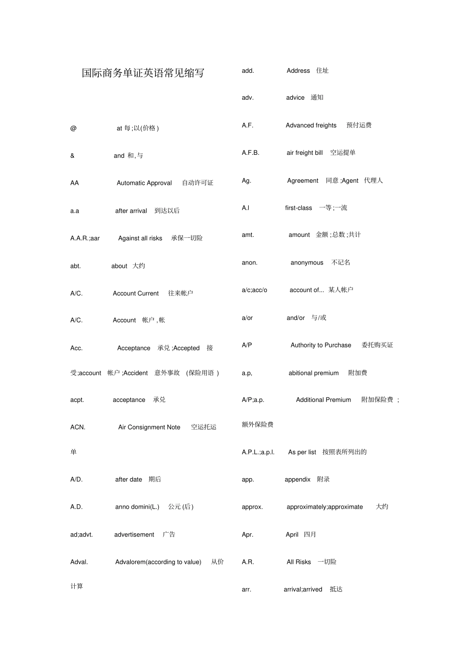 国际商务单证英语常见缩写_第1页