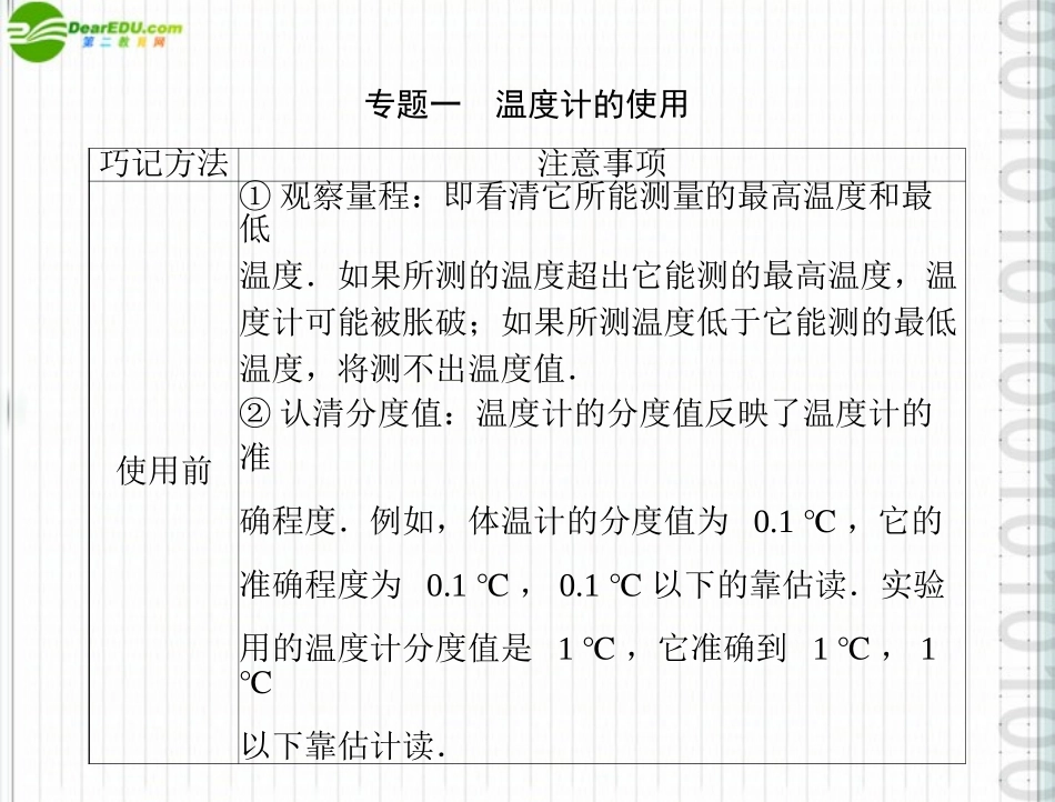 《随堂优化训练》2011年八年级物理-第四章-全章热点考向专题-配套课件-人教新课标版_第2页