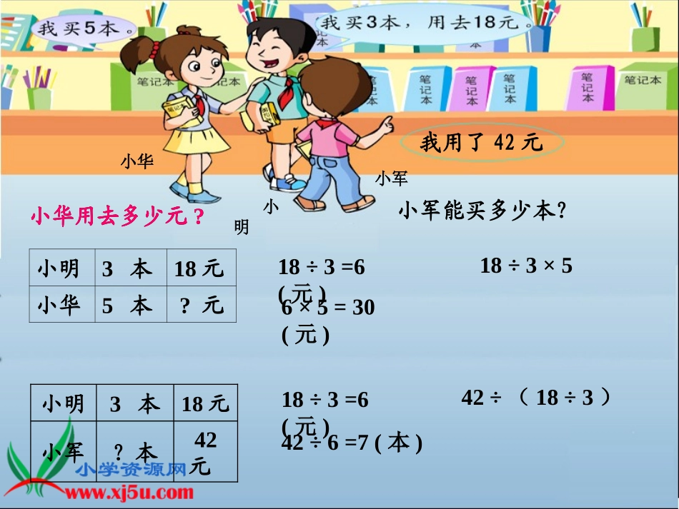 解决问题的策略》PPT课件之四_第3页