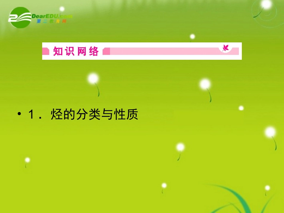 2012高三化学一轮-13.烃-章整合课件-新人教版_第2页