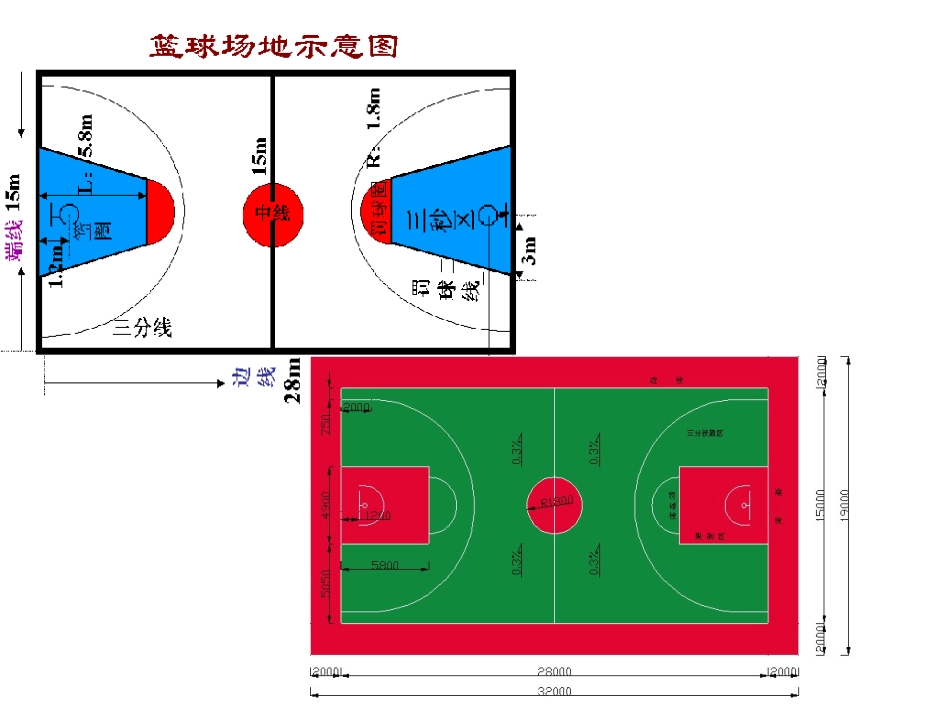 单手肩上传接球-(2)_第3页