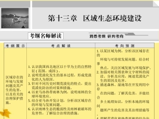 【创新设计】2012届高考地理一轮复习-3.13.1第一节-荒漠化的防治——以我国西北地区为例课件-新人教版