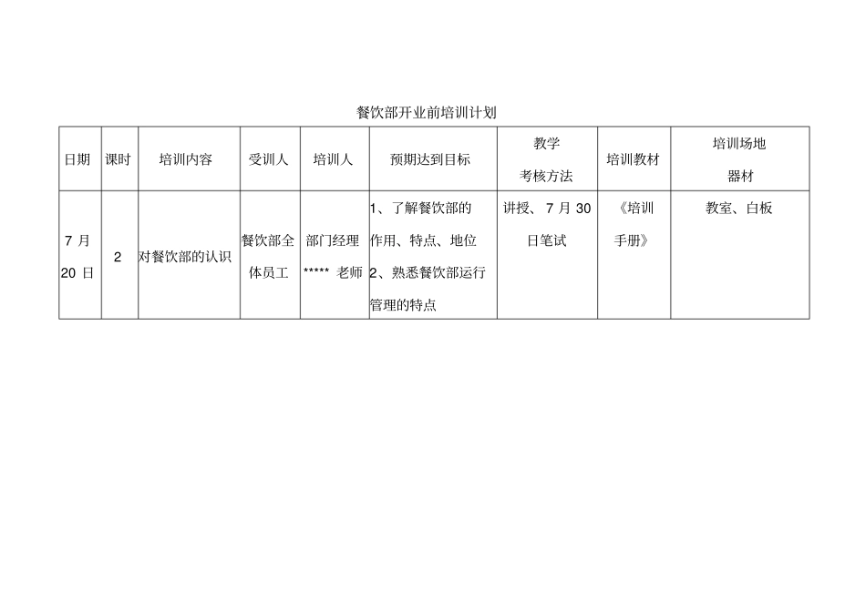国际大酒店餐饮部开业前培训计划_第1页