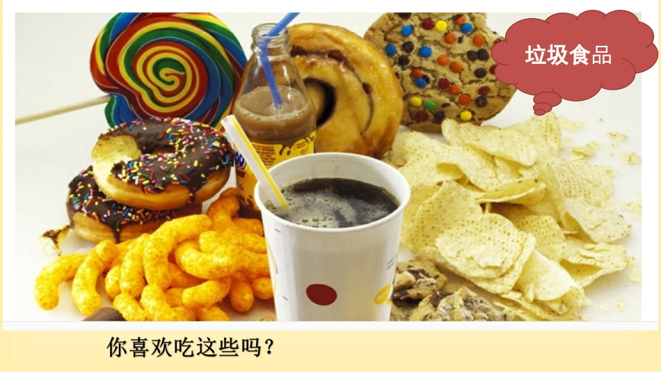 问题研究-绿色食品知多少_第2页