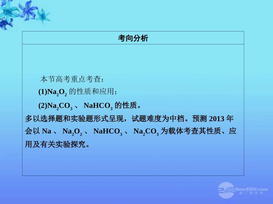 【课堂新坐标】2013届高三化学一轮复习-第三章第一讲-钠及其化合物课件(广东专用)_第3页