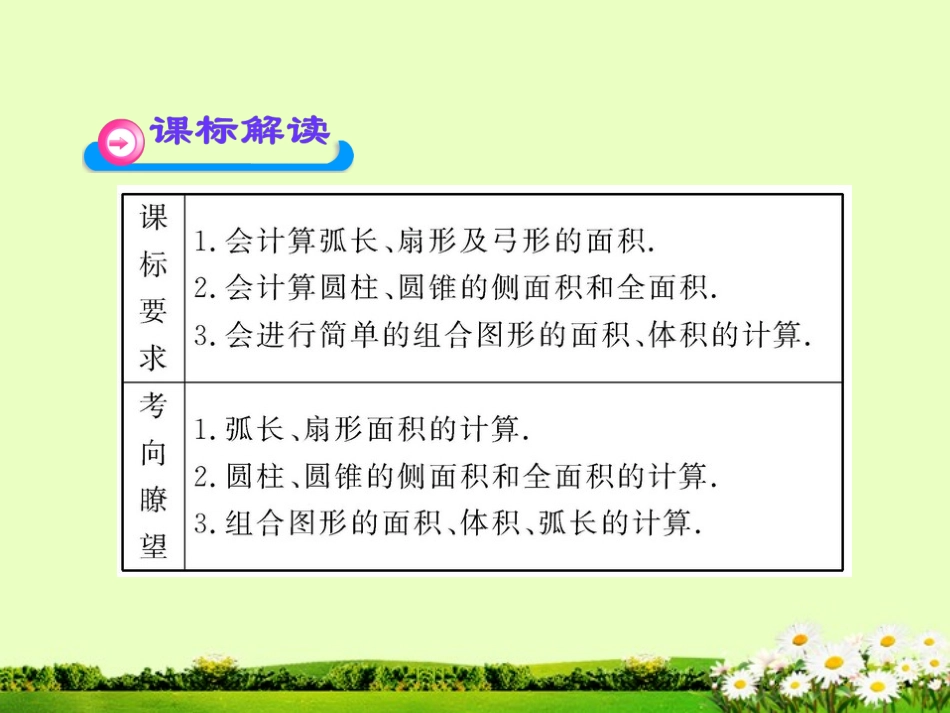2012版中考数学-第二十九讲圆的有关计算精品课件(含10-11真题)_第3页
