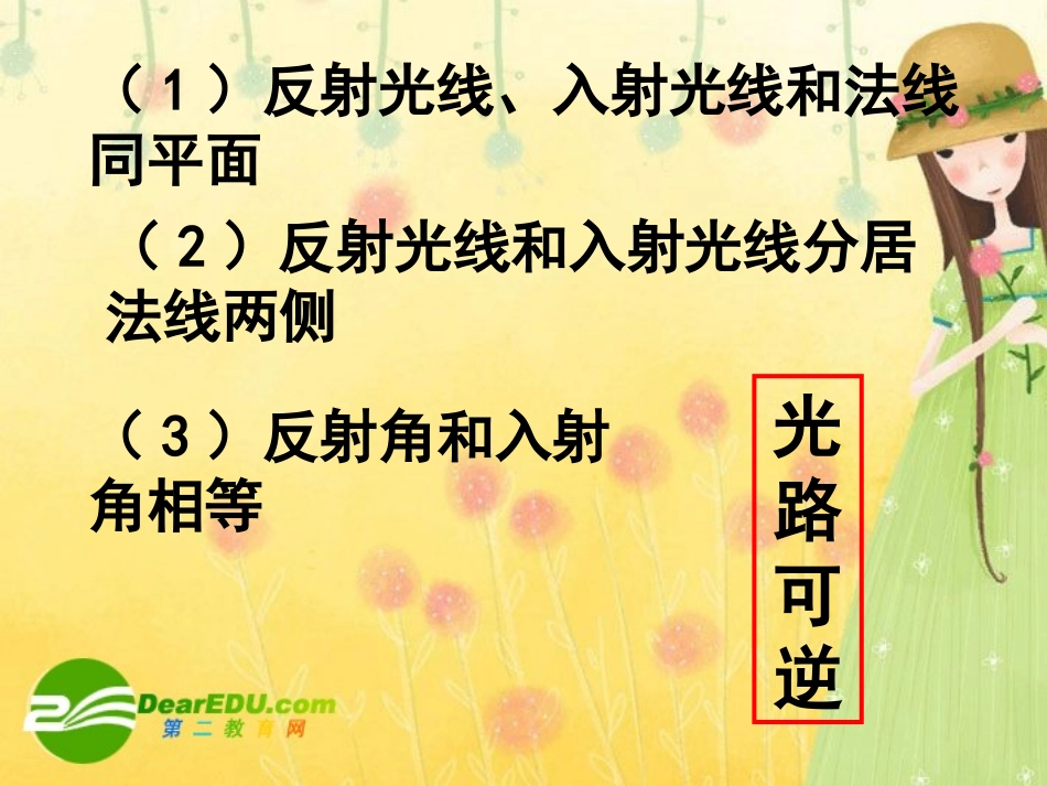 高中物理：13.1《光的折射》课件(第1课时)(新人教版选修3-4)_第3页