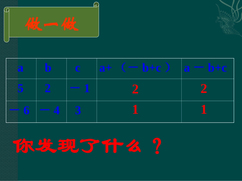 七年级数学上册-3.5去括号(第1课时)课件-苏科版_第3页