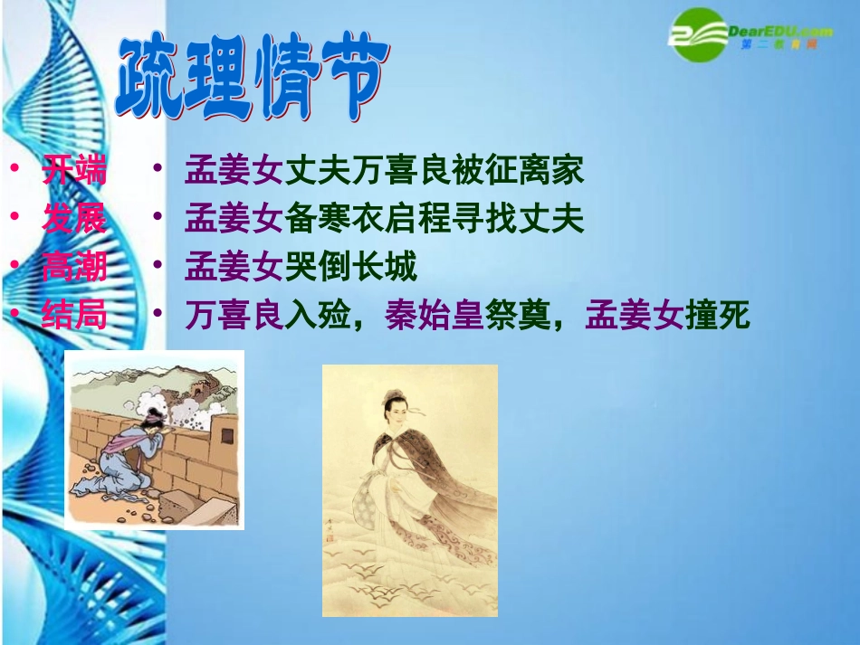 七年级语文上册-第三单元《孟姜女》课件-沪教版_第2页
