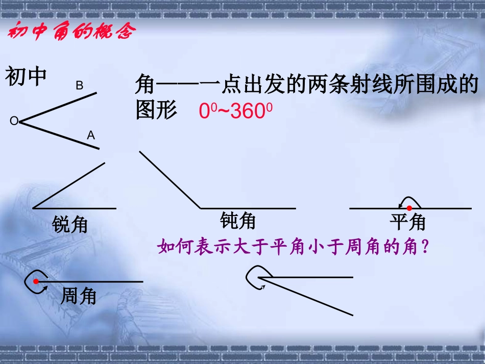1.1.1任意角_第2页