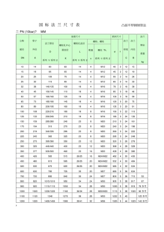 国际标准法兰尺寸表MPaMPa便于打印版