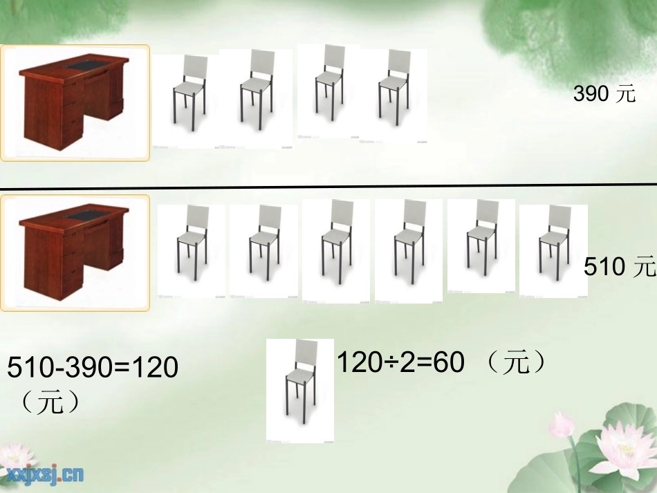 人教2011版小学数学三年级《稍复杂的组合问题》教学课件_第1页