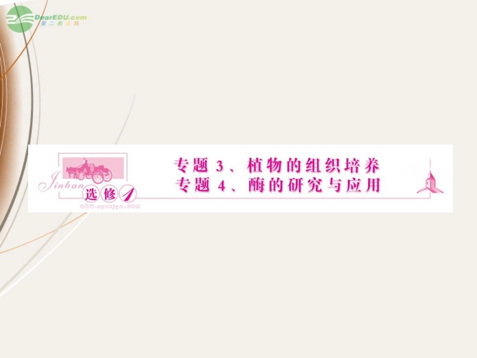 吉林省吉林市长岭县第四中学2012届高三生物一轮复习-专题3、4-植物的组织培养课件_第1页